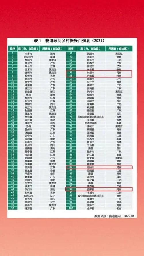 最新消息！2021年河南高考分数线公布，快来查分吧！