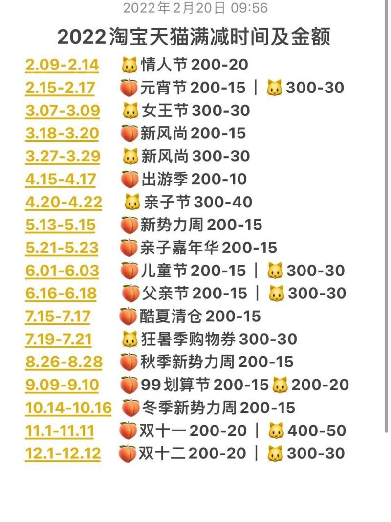 想知道2022年淘宝年货节时间？这里有完整的时间安排