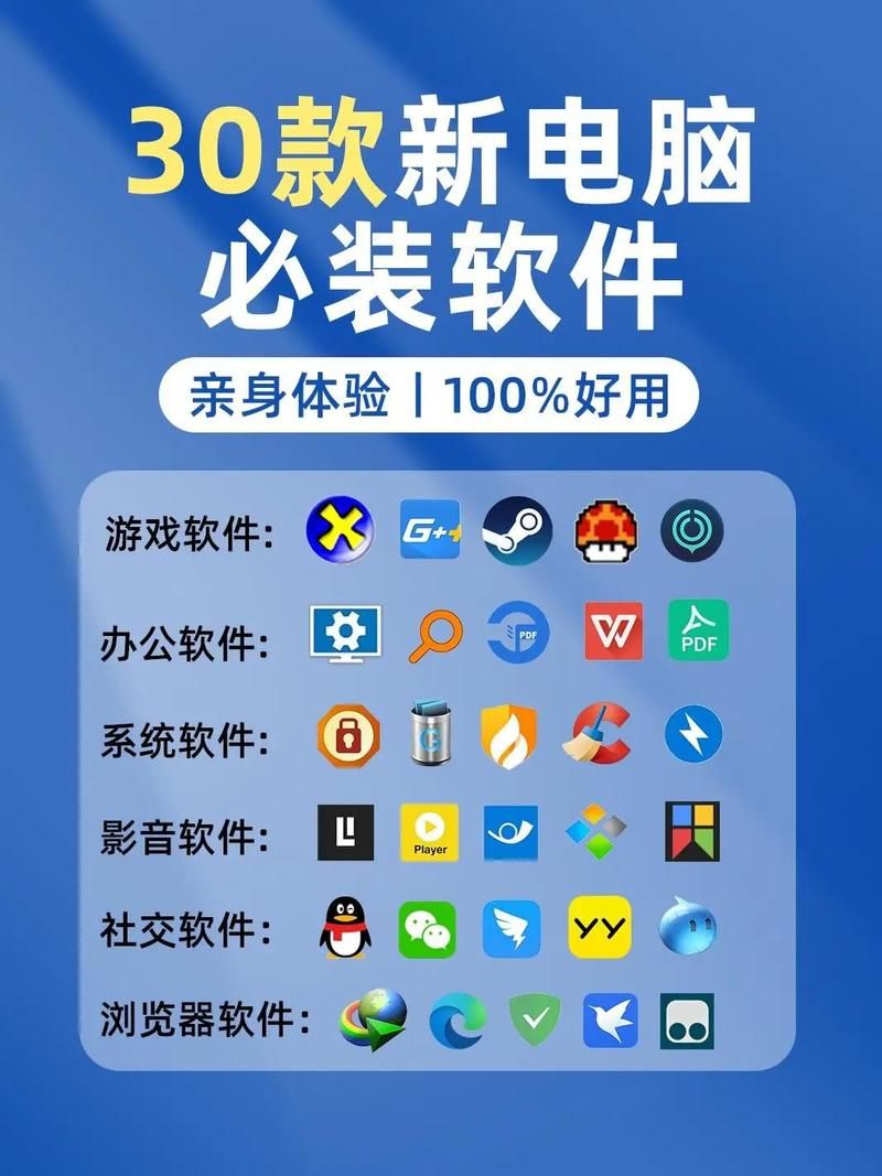 软件123大全：各种软件应有尽有，免费下载！