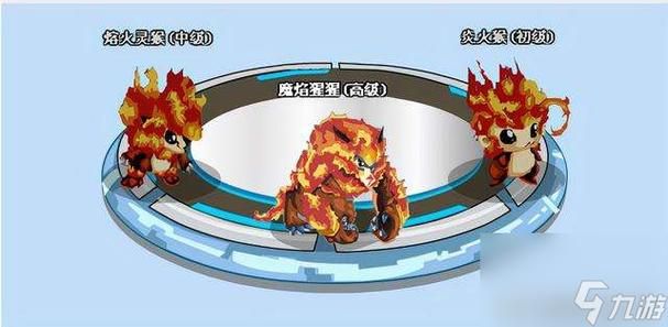 赛尔号小火猴在哪？教你快速找到小火猴的栖息地！