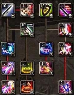 新挑战骑士最强加点方案：轻松通关副本秘籍