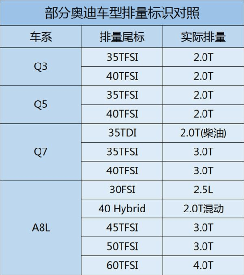 1.6L与其他排量对比：选择哪种排量更适合你？