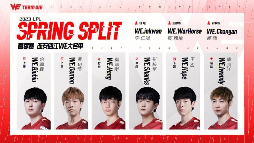 WE vs IM：战队实力大比拼，谁能最终胜出？