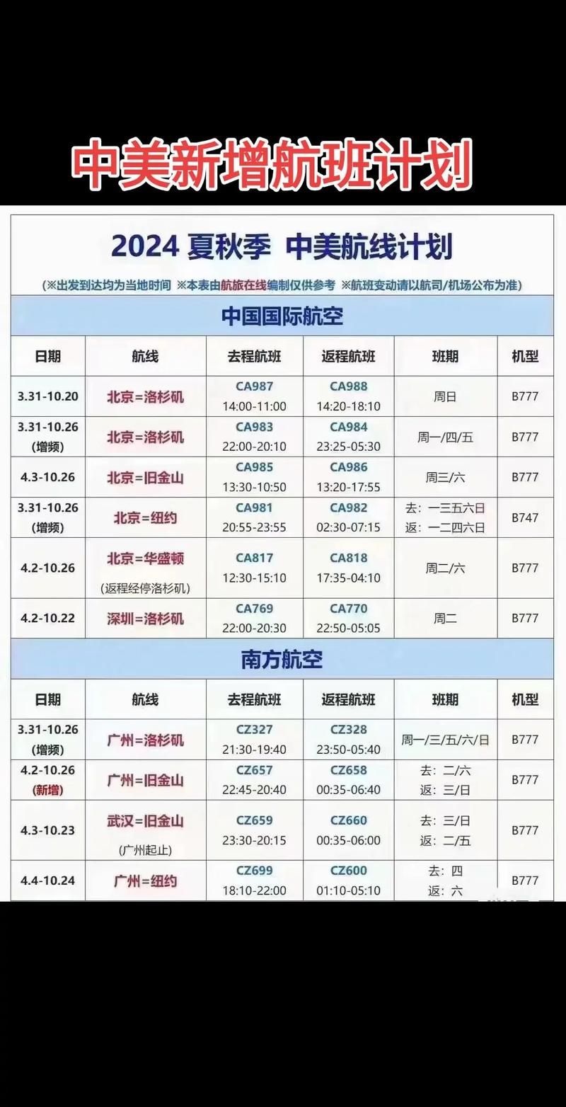 CA3764航班实时信息：准点情况、延误信息及相关服务