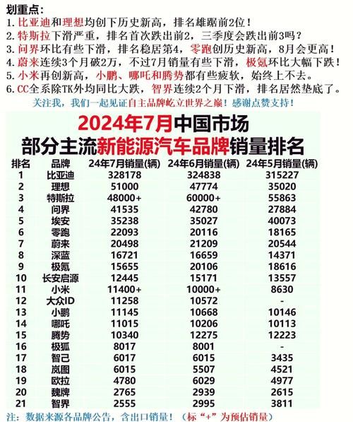 各大厂商争相推出新型电脑，你准备好了吗？