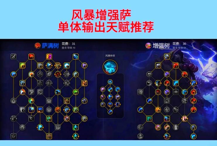 虚空遁地兽天赋详解：技能搭配与实战技巧