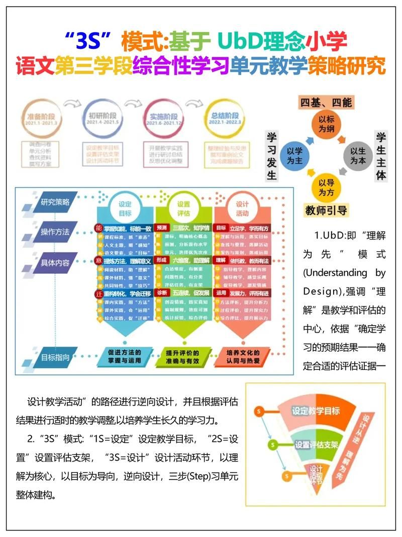 想提升技能？好慕课APP助你轻松学习，快速进步