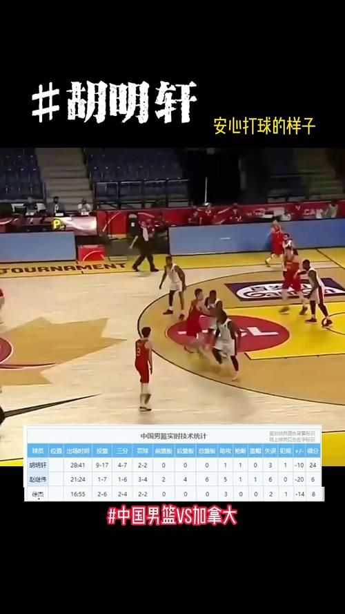 中国男篮对阵加拿大：揭秘比赛背后的故事