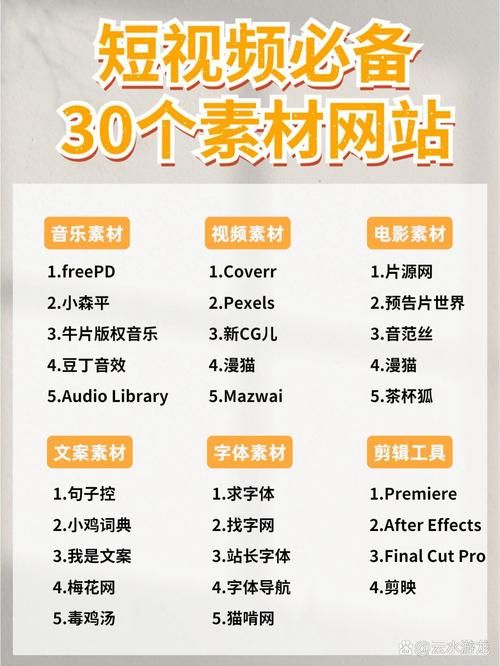 还在找网站模板？怪兽模板是你的最佳选择