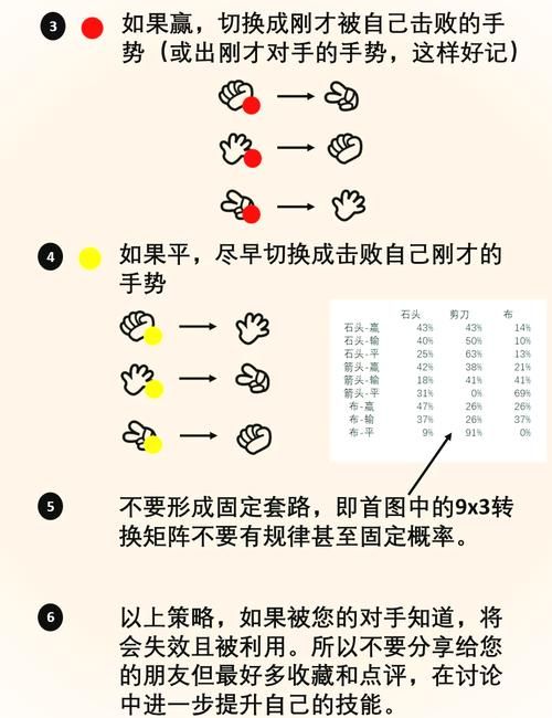 决胜21点：掌握技巧，轻松玩转赌场游戏！