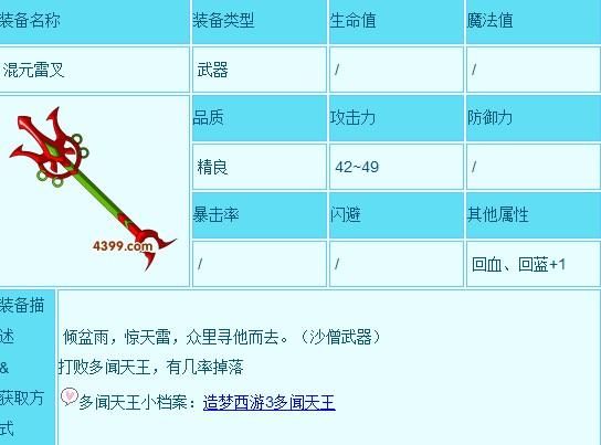 造梦西游3混元雷叉掉落位置及概率分析，轻松获取