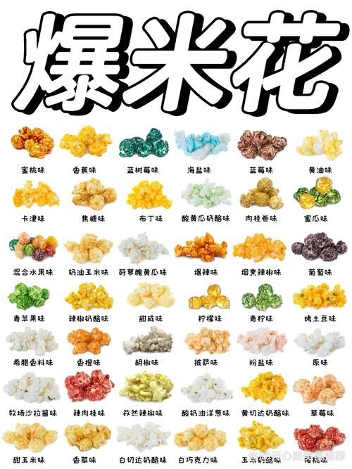 爆米花神器大比拼：选择适合你的爆米花机