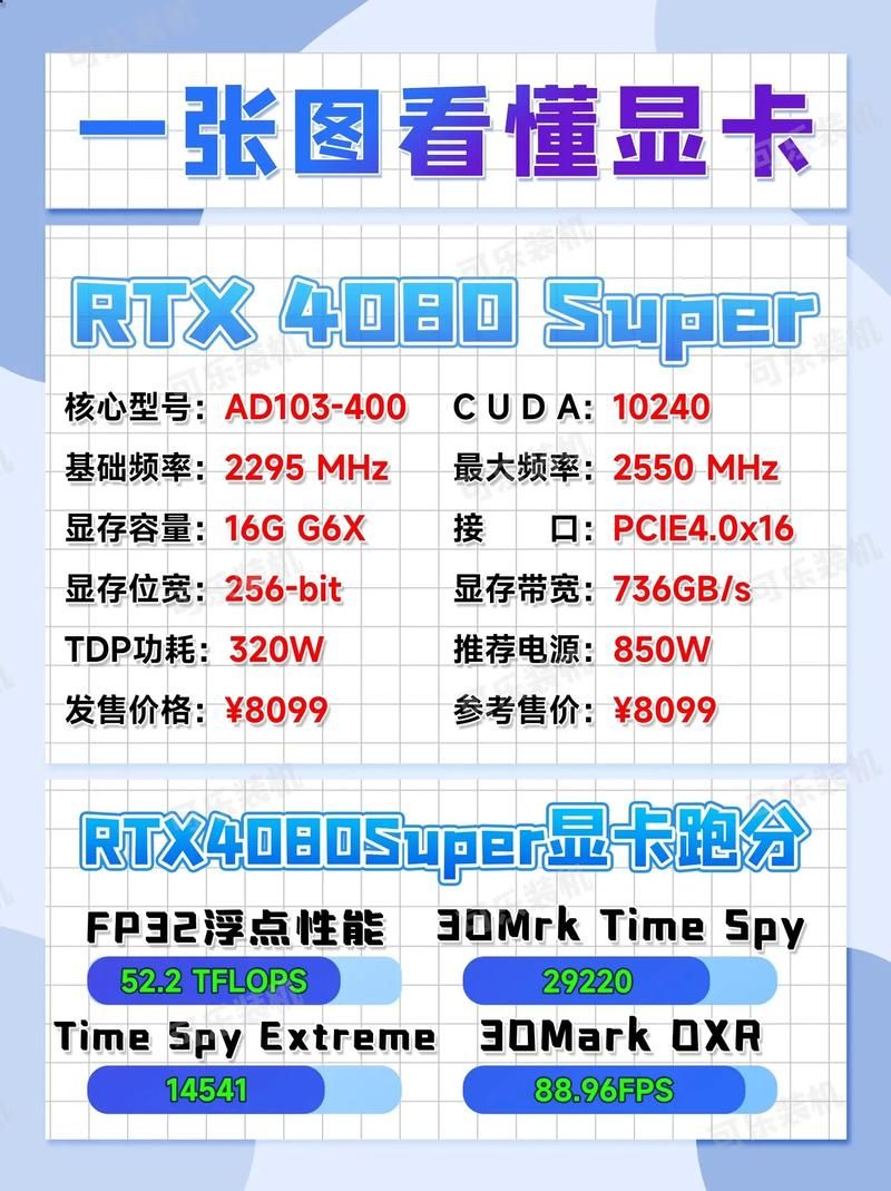 快速提升游戏性能：实用显卡超频软件指南