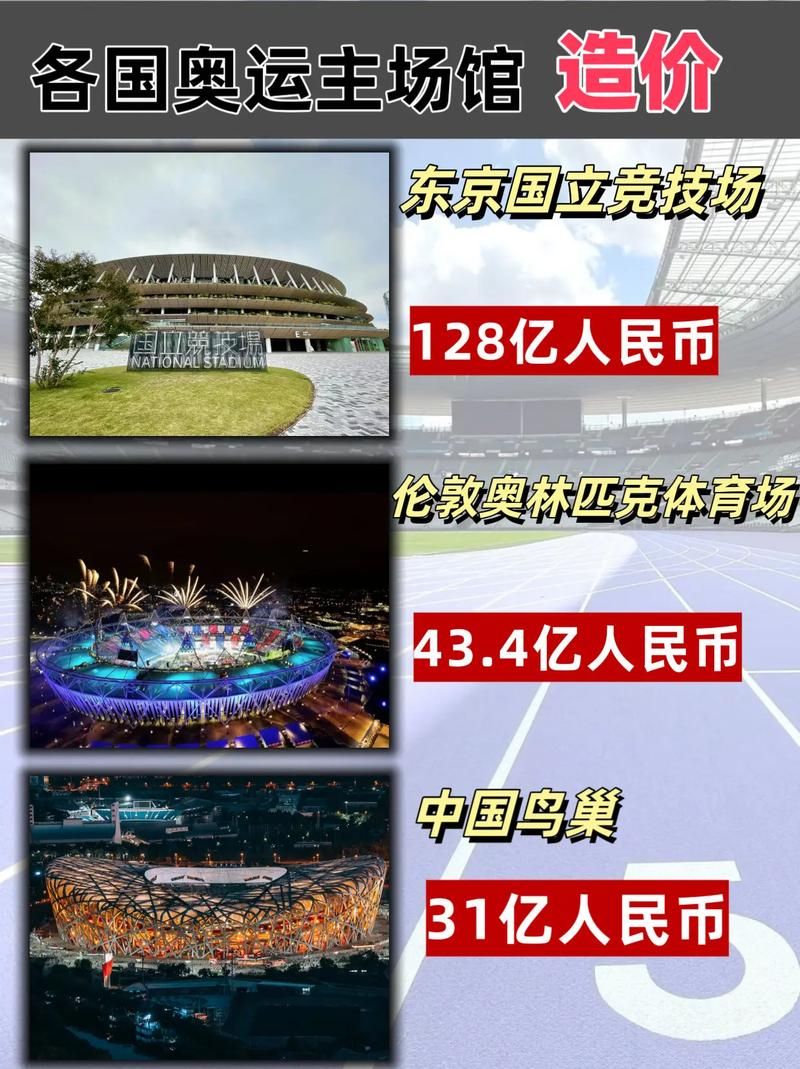 哪里可以免费看东京奥运会直播？