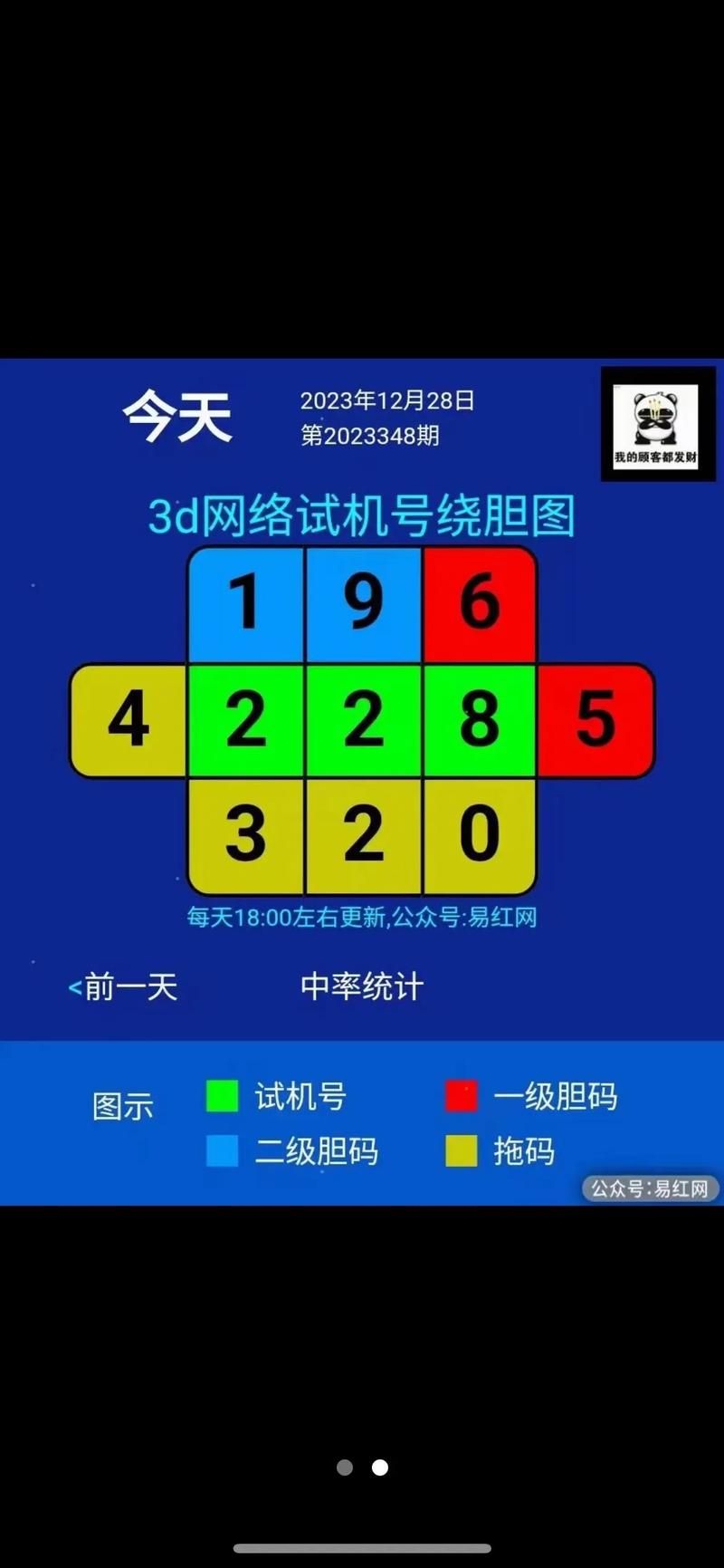 dd3737官网入口：安全可靠的游戏交易平台