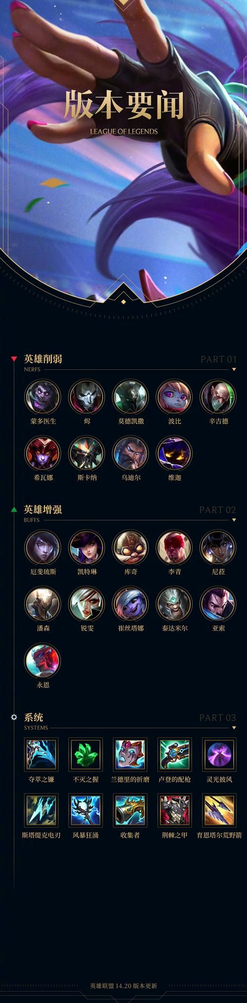 LOL传奇上单Marin退役：考虑转行做教练？