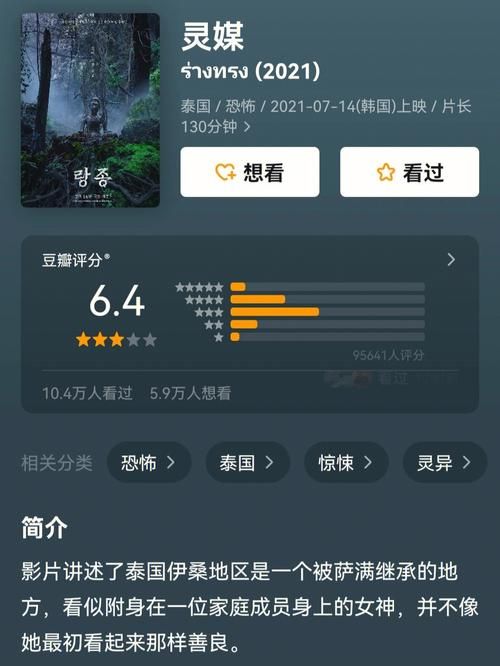灵媒电影口碑如何？泰国恐怖片灵媒值得一看吗？