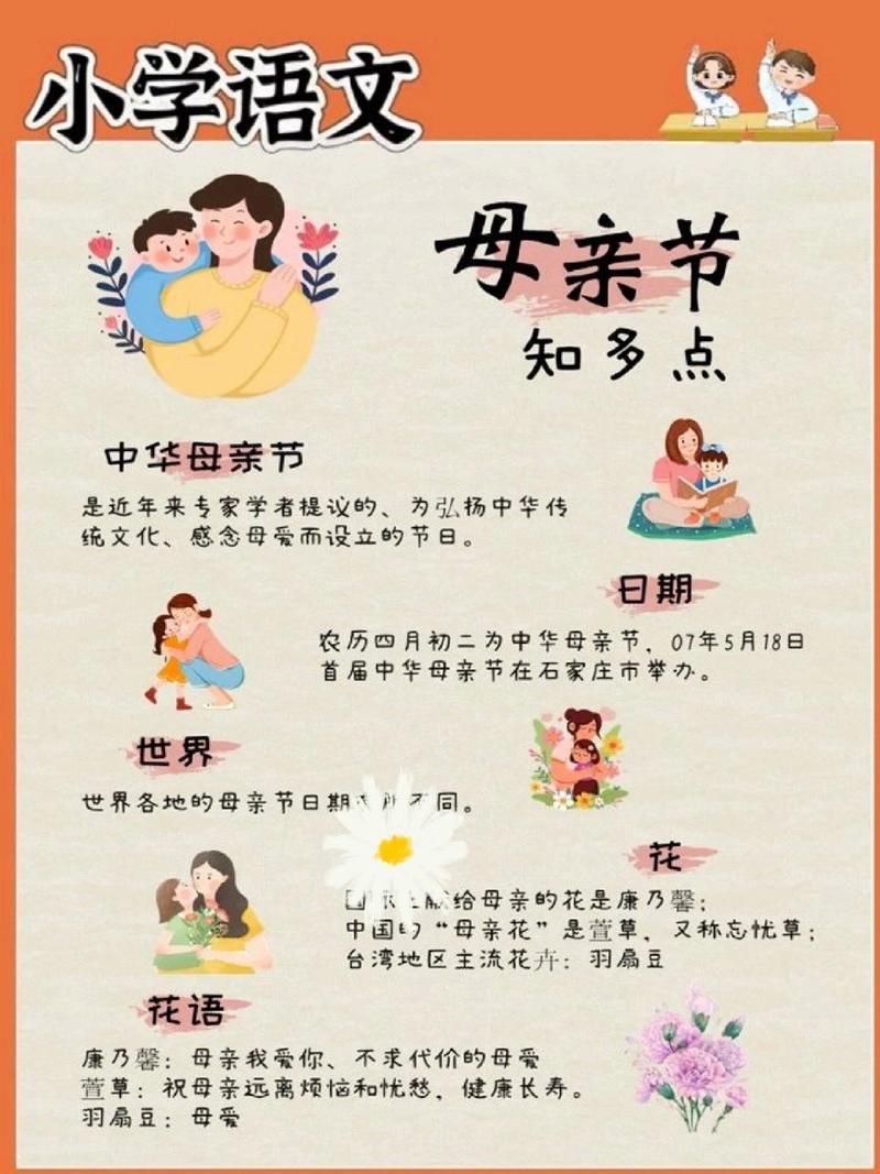 2022母亲节是几月几日？5月8日母亲节送什么礼物好
