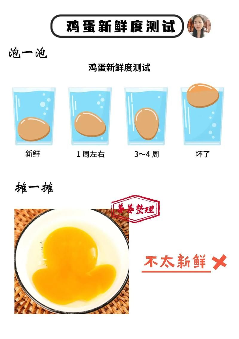新鲜鸡蛋如何保存更久？这几种食物一定不能和鸡蛋一起放！