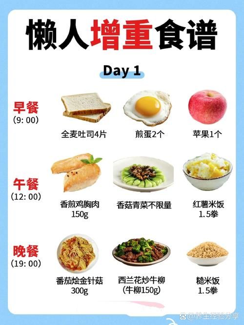 3秒料理速成秘籍：懒人必备闪电食谱