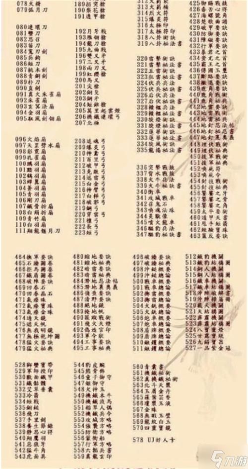 想玩转三国战记？秘籍技巧助你成为高手