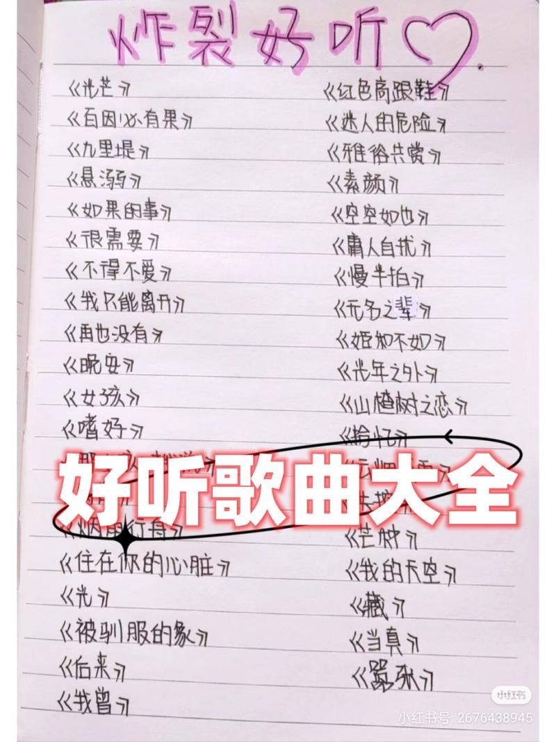 你知道吗？这些好听的歌曲都来自网球王子！