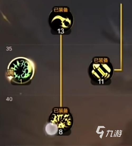 DNF手游大枪PK加点攻略：最强输出流派推荐