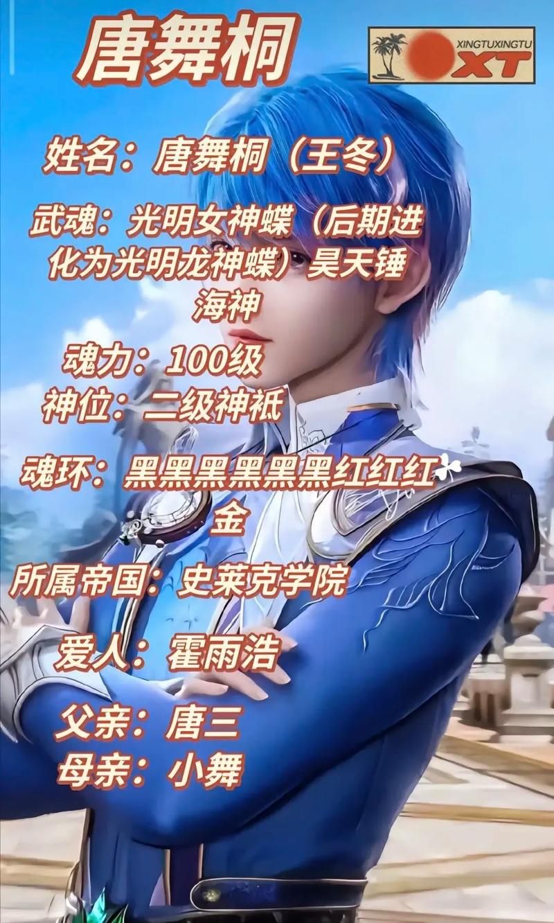 斗罗大陆结局如何？双神之战后，各方命运大揭秘！