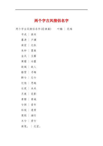 游戏情侣名两个字怎么取？这几个起名思路超赞！