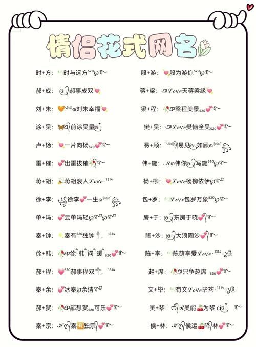 游戏情侣名大全看这里！情侣组队必备昵称！