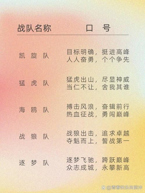 游戏战队名字要霸气？这些名字让你赢在起跑线！