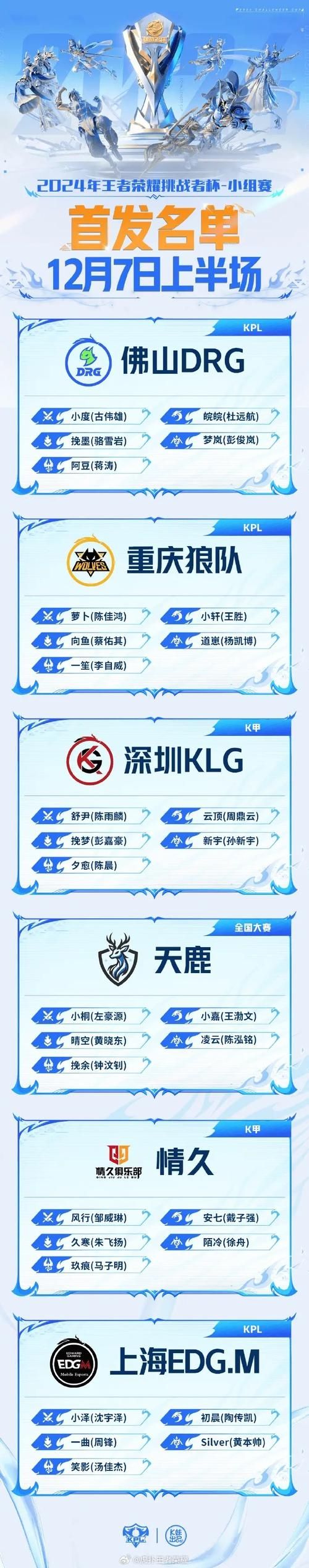 游戏战队名字要霸气？这些名字让你赢在起跑线！