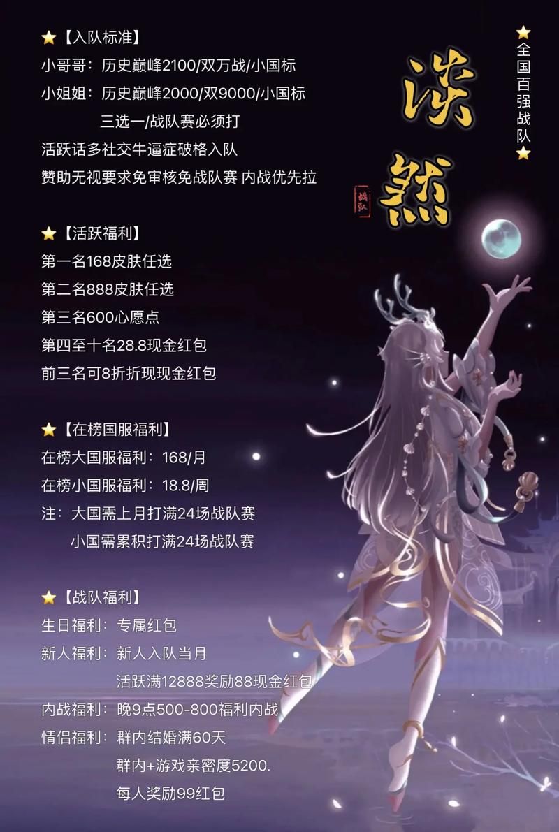游戏战队收人广告词怎么写？超燃文案看这里！
