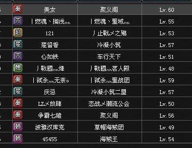 游戏房间名字大全：想要独特又吸睛？看这篇就够了！