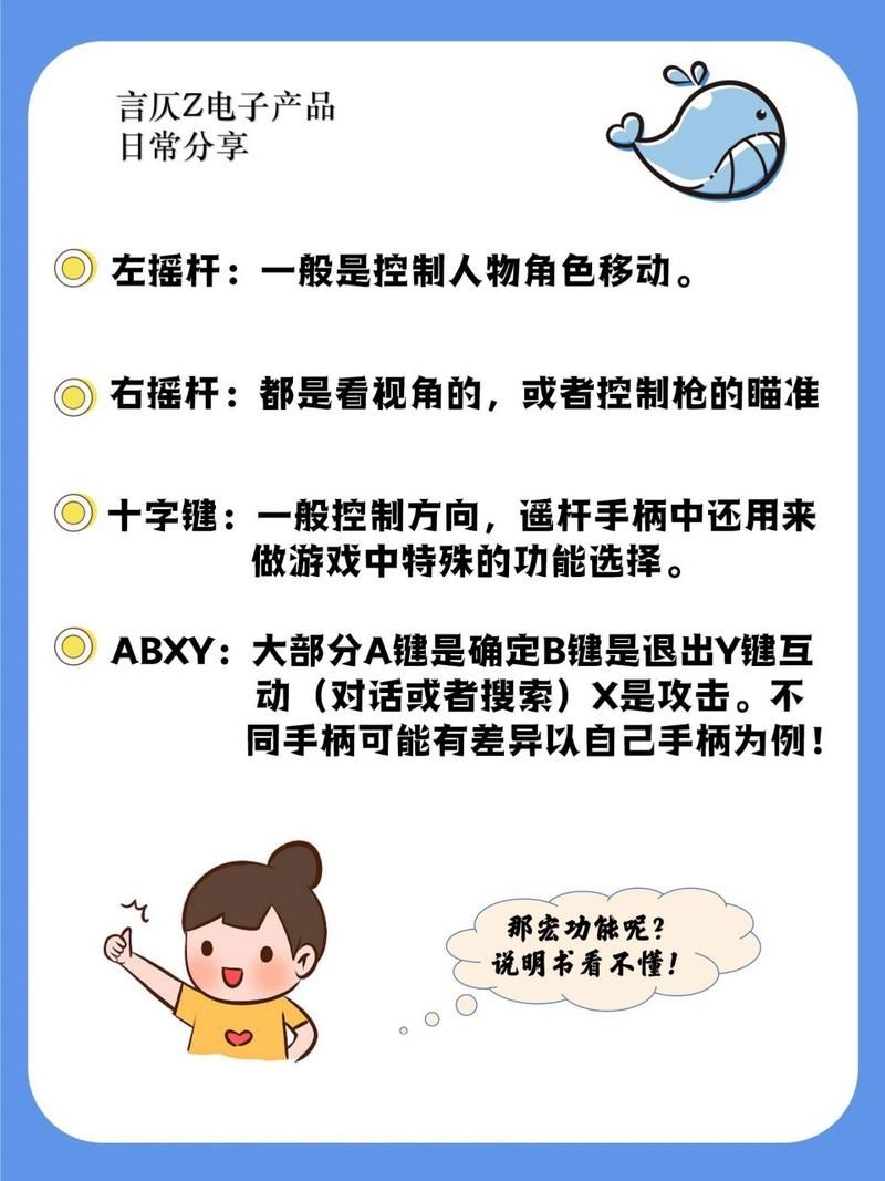游戏手柄按键太多搞不清？最全按键说明书在这！
