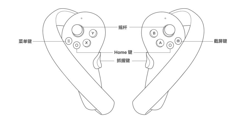 游戏手柄有什么用？这几个实用技巧你一定要知道！