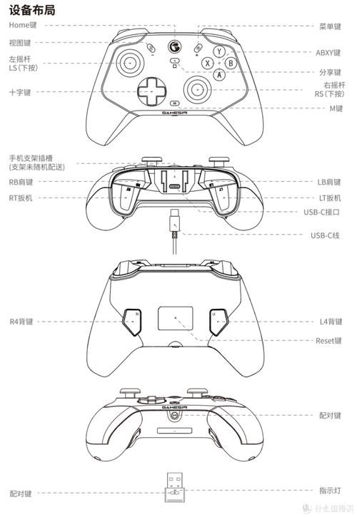 游戏手柄键盘有什么区别？一文搞懂不踩坑！