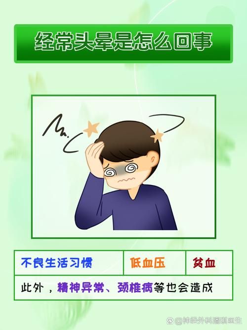 游戏打久了头晕是什么原因？如何快速缓解不适？