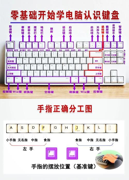 游戏打字键盘怎么设置？新手一看就会的教程！