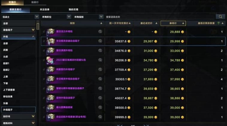游戏拍卖行手续费多少？各平台费用对比！