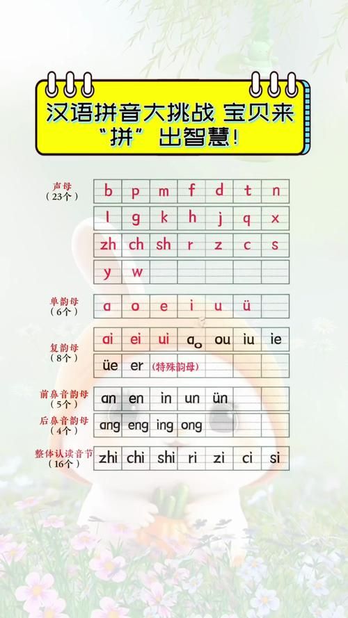 游戏拼音怎么拼才对？这份教程让你秒懂！