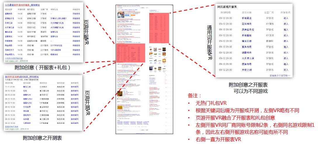游戏推广员工作靠谱吗？揭秘行业真相与内幕！