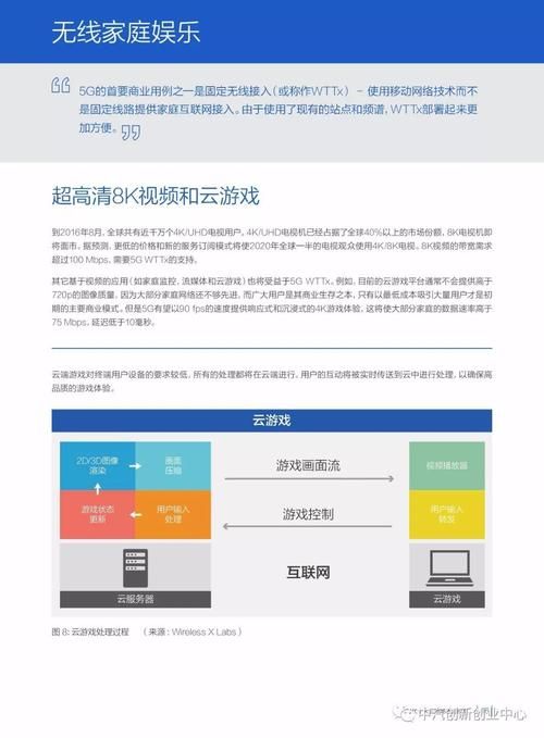 游戏推广员靠谱吗？内行人告诉你真相！