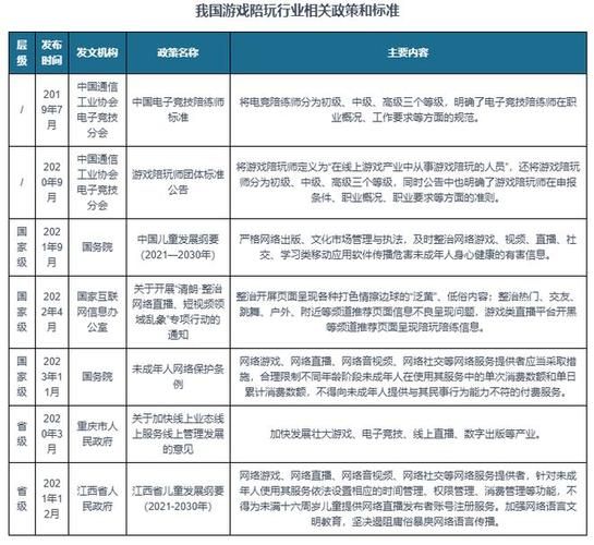 游戏推广客服有前途吗？业内人士帮你分析职业发展！