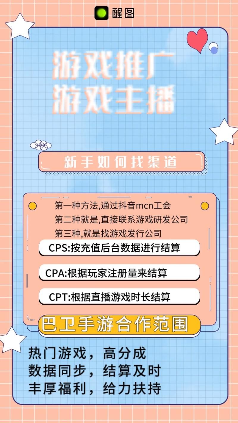 游戏推广工作怎么做？新手也能快速上手的技巧！