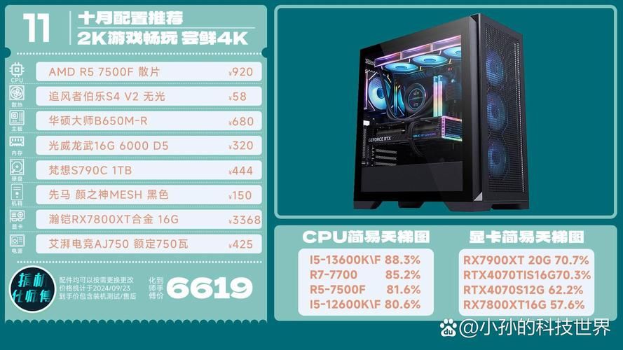 游戏推荐配置太复杂？教你快速找到适合自己的！