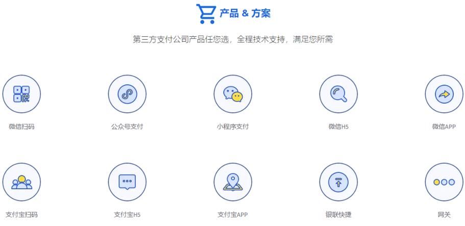 游戏支付通道费率多少？这几家性价比超高！