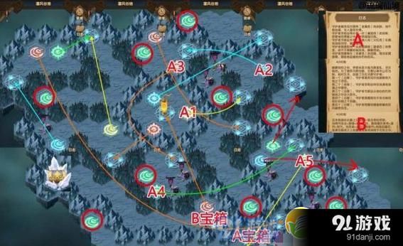 游戏攻略吧：各类游戏难点解析与通关攻略！