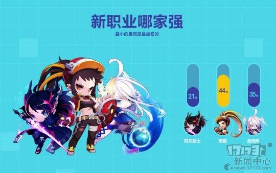 游戏数据不用愁！最全清理攻略来帮你！