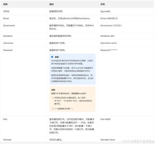 游戏数据包不会安装？3分钟教会你快速安装！
